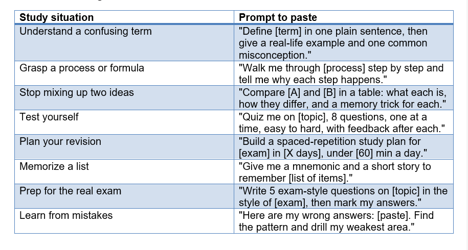The best ChatGPT prompts for studying